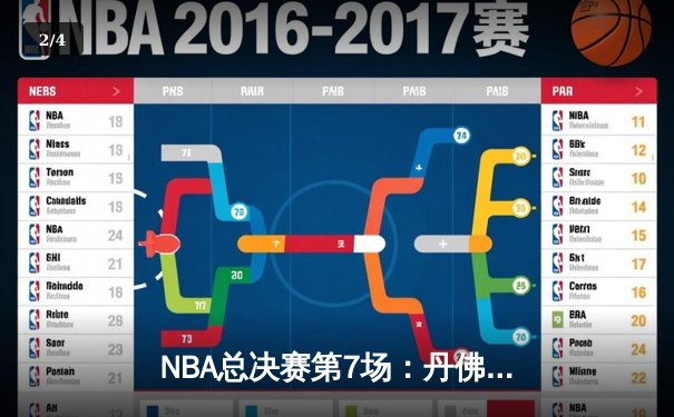 NBA总决赛第7场：丹佛掘金逆转胜迈阿密热火，夺得队史首冠 - 2